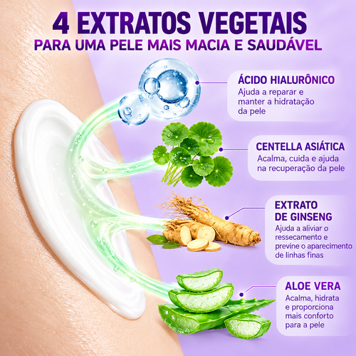 Creme Depilatório Indolor para Área do Biquíni e Pele Sensível – Fórmula Hipoalergênica de Ação Rápida com Aloe Vera, Ácido Hialurônico e Aroma Cítrico – Uso Feminino e Masculino
