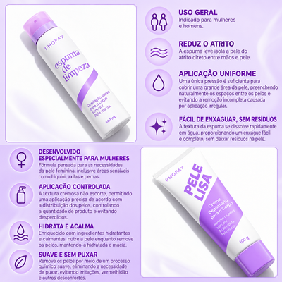Creme Depilatório Indolor para Área do Biquíni e Pele Sensível – Fórmula Hipoalergênica de Ação Rápida com Aloe Vera, Ácido Hialurônico e Aroma Cítrico – Uso Feminino e Masculino