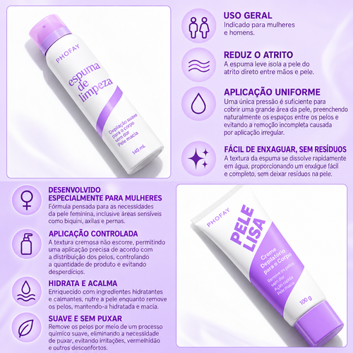 Creme Depilatório Indolor para Área do Biquíni e Pele Sensível – Fórmula Hipoalergênica de Ação Rápida com Aloe Vera, Ácido Hialurônico e Aroma Cítrico – Uso Feminino e Masculino