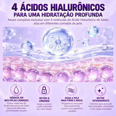 Creme Depilatório Indolor para Área do Biquíni e Pele Sensível – Fórmula Hipoalergênica de Ação Rápida com Aloe Vera, Ácido Hialurônico e Aroma Cítrico – Uso Feminino e Masculino