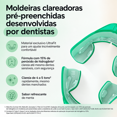 Opalescence Go Clareador Dental 15% Peróxido de Hidrogênio – Kit com 7 Aplicações, Moldeiras Pré-Preenchidas + Creme Dental para Dentes Sensíveis 28 g – Menta